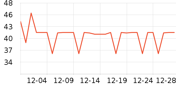 ī��������������Ʒ��ʷ�۸�