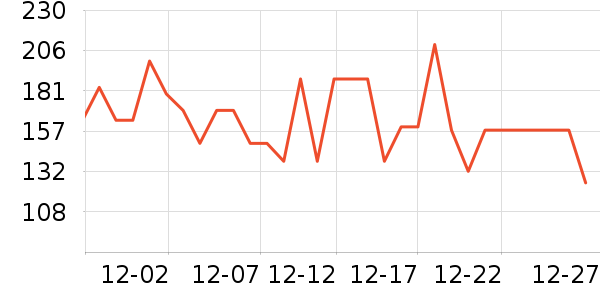 ����������ʷ�۸�