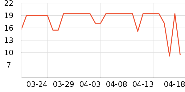 �������ѹ�������ʷ�۸�