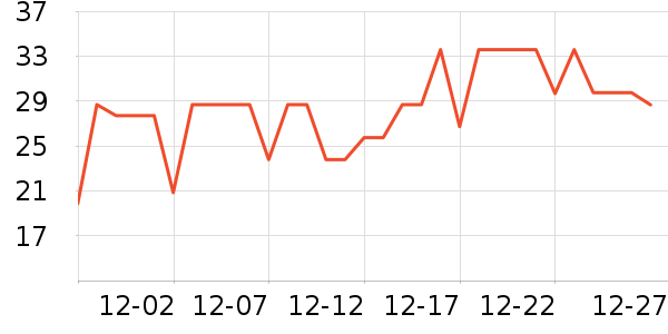 �������ѹ�������ʷ�۸�