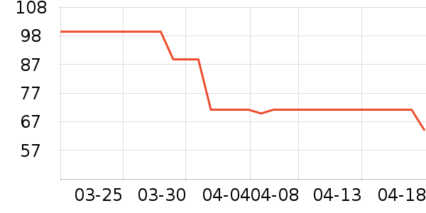 ę́���Ѿ���ʷ�۸�