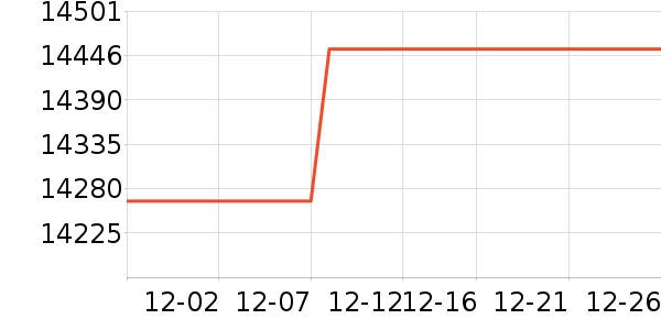 Դ��ľ���ľ�Ҿ���ʷ�۸�