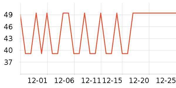 �������챧��/������ʷ�۸�