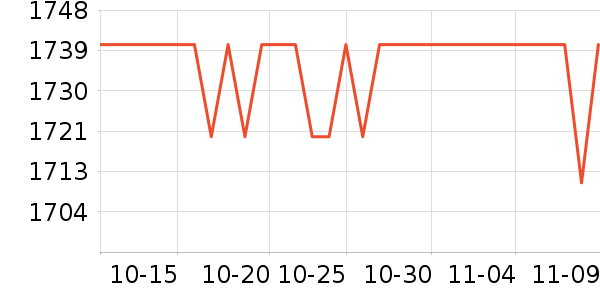ϰ�� XIJIU�׾���ʷ�۸�