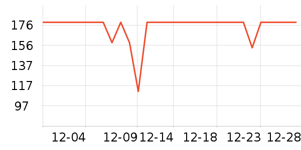 ŷ˾����������ʷ�۸�