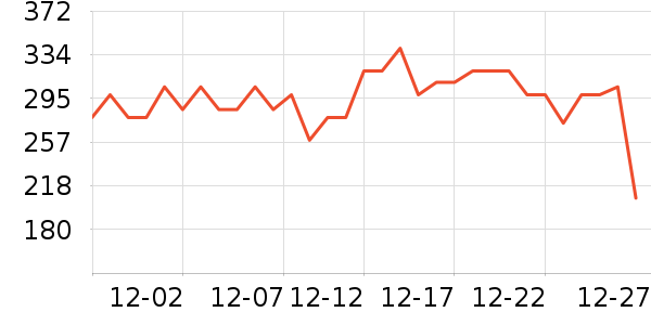 ���ڱ�ů������ʷ�۸�