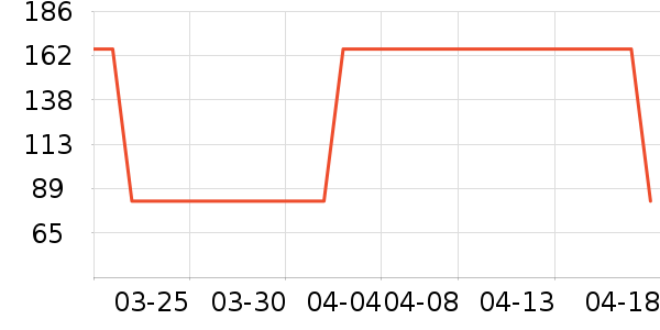 ����������ʿ����Ь��ʷ�۸�