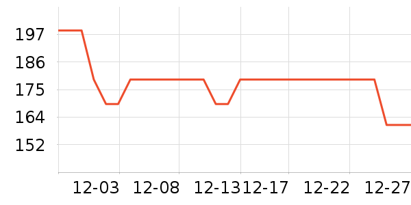 �輸��ʷ�۸�