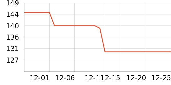 Ŧ����Ƶ����豸��ʷ�۸�