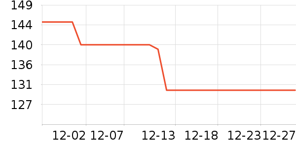 Ŧ����Ƶ����豸��ʷ�۸�