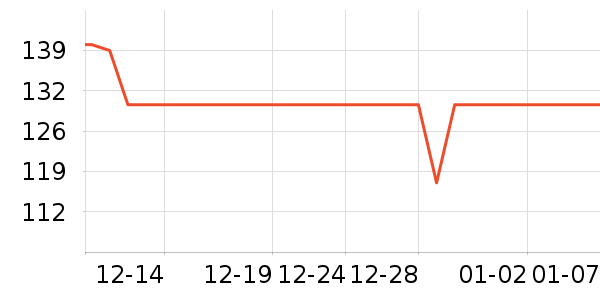 Ŧ����Ƶ����豸��ʷ�۸�