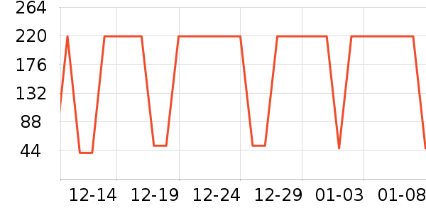 ������ʪ��ʷ�۸�