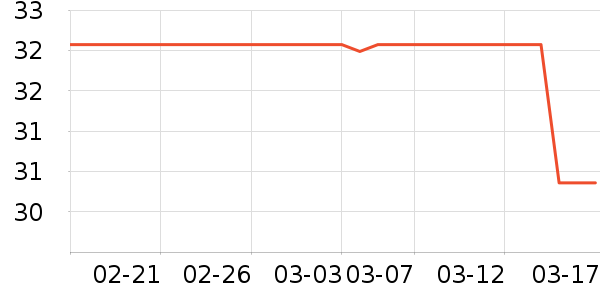 ���׽����ҩ��ʷ�۸�