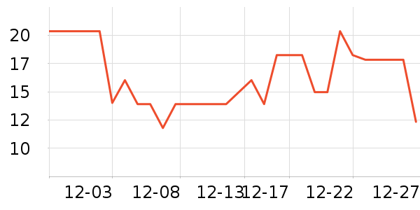 �ټҺ�����๤����ʷ�۸�