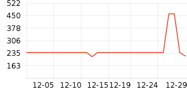 ��ȸ�绤����װ��ʷ�۸�