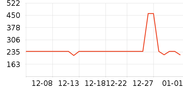 ��ȸ�绤����װ��ʷ�۸�