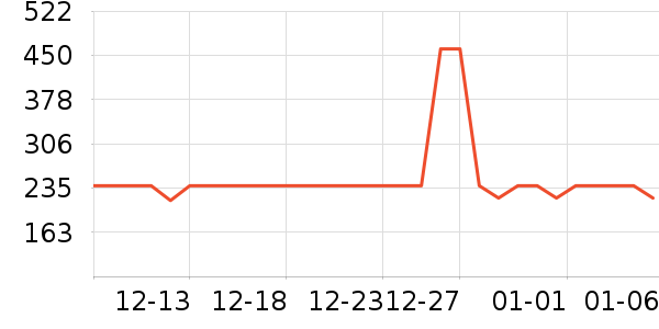��ȸ�绤����װ��ʷ�۸�