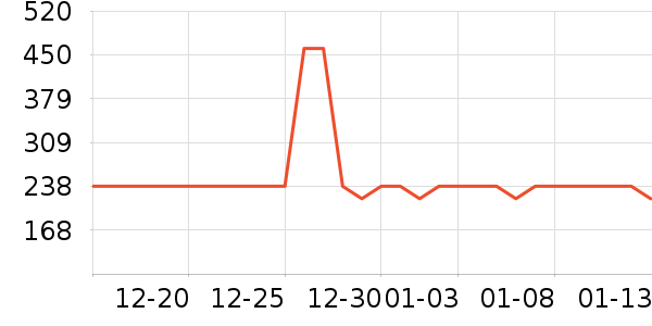 ��ȸ�绤����װ��ʷ�۸�