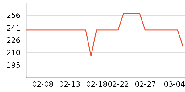 ��ȸ�绤����װ��ʷ�۸�