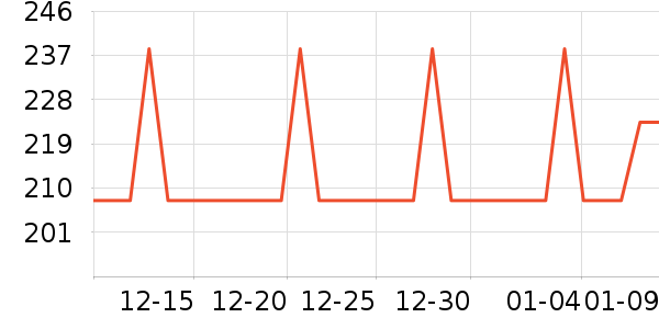 ��ȸ�绤����װ��ʷ�۸�