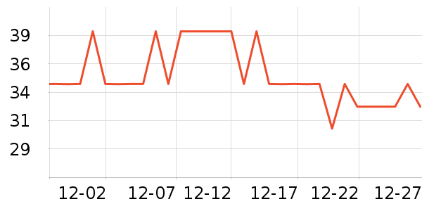 �ϼ����˶������ʷ�۸�