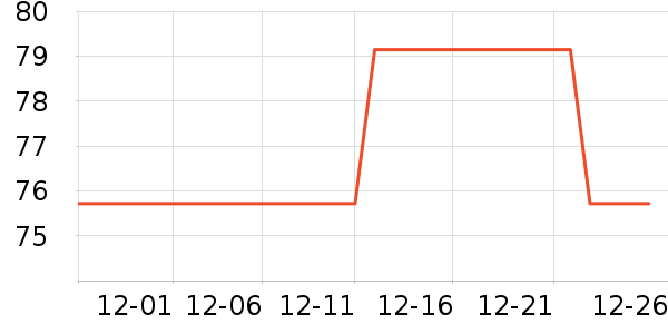 ��ľ��ţ�п���ʷ�۸�