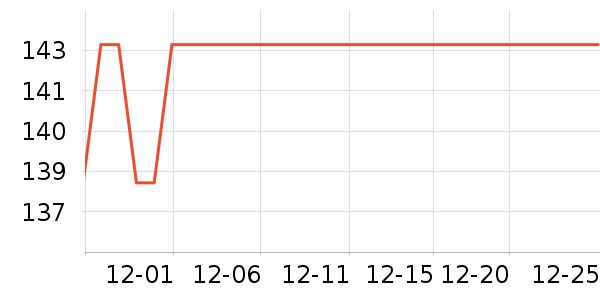 Ӣ��Ӿ����ʷ�۸�