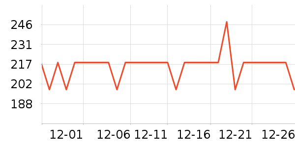 ���������������ʷ�۸�