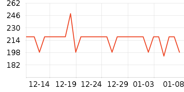 ���������������ʷ�۸�