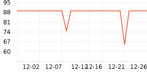 ���ɭ�;���װ��ʷ�۸�