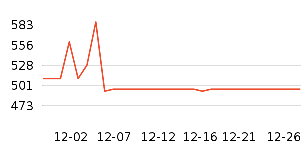 ����ȡů����ʷ�۸�