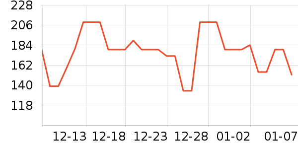 �����˹���ʳ��ʷ�۸�