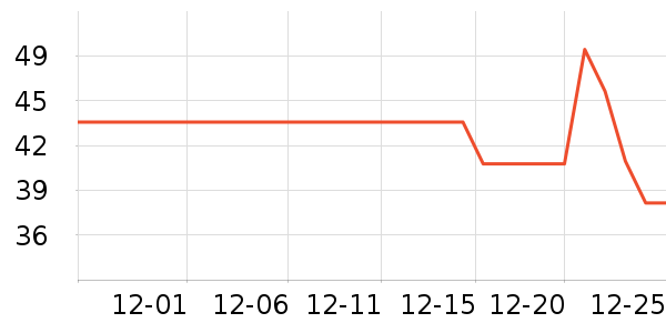 ɽɽ���ﱣů������ʷ�۸�