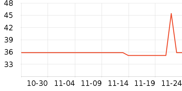 ��������/ͥԺ����ʷ�۸�