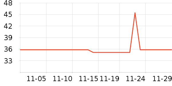 ��������/ͥԺ����ʷ�۸�