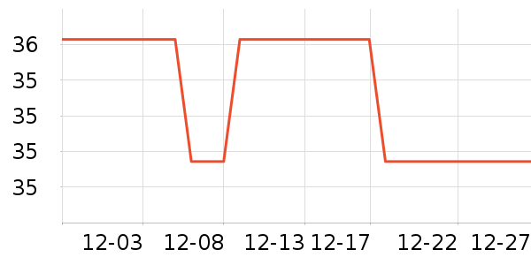 ��������/ͥԺ����ʷ�۸�