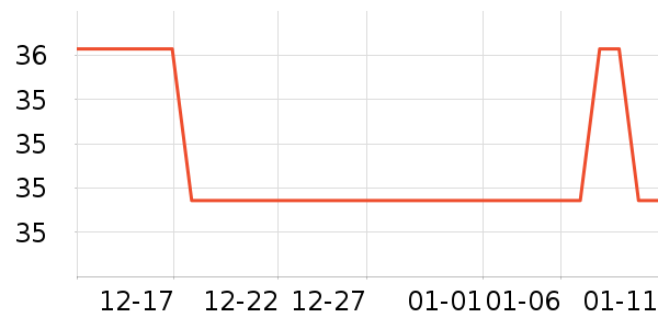 ��������/ͥԺ����ʷ�۸�