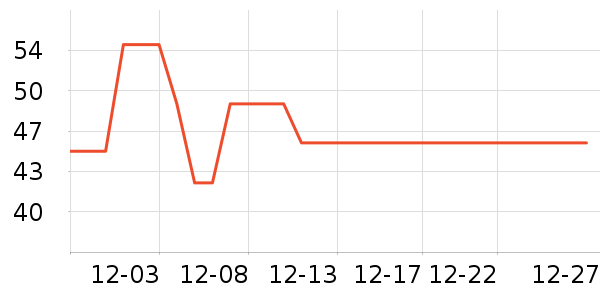 ��������������ʷ�۸�