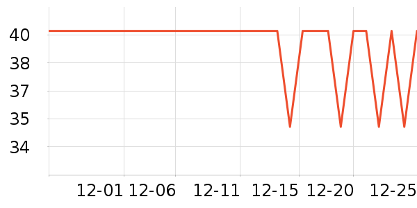 �Ѱ���������/Ͱ��ʷ�۸�