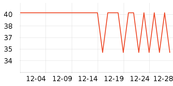 �Ѱ���������/Ͱ��ʷ�۸�