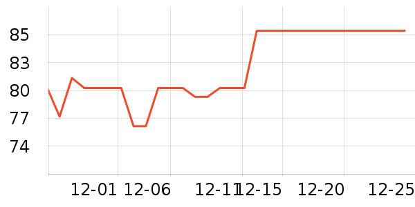 �����װ�/��װ��ʷ�۸�