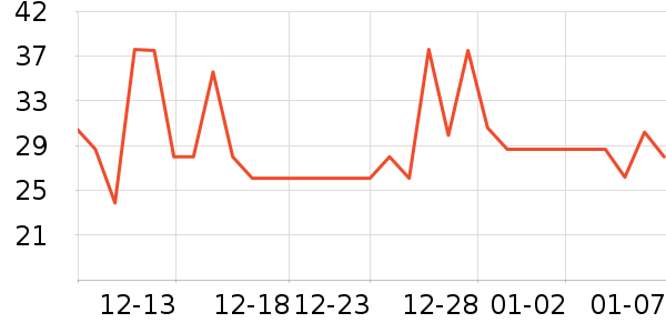 pinwheel��ͯ���������ʷ�۸�