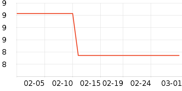 ŷ��������������ʷ�۸�