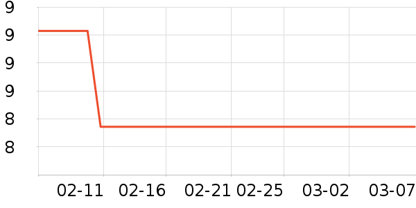 ŷ��������������ʷ�۸�