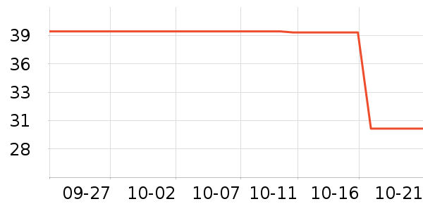 �ϼ��˴�Ʒ���� ��ʷ�۸�