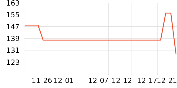 ������������ʿ����Ь��ʷ�۸�