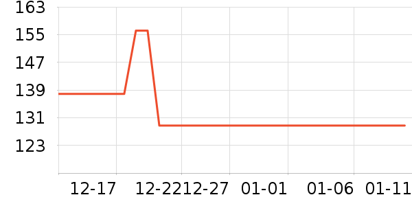 ������������ʿ����Ь��ʷ�۸�