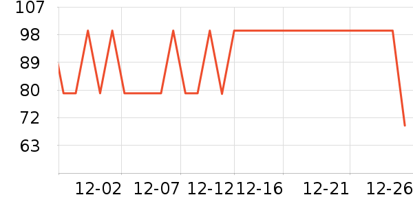 ������ţ����Ʒ��ʷ�۸�