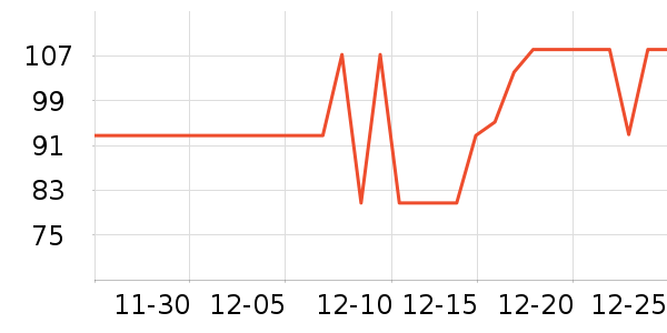 ����Ь����ʷ�۸�