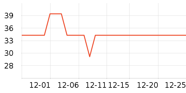 ���������ֻ���Ĥ ��ʷ�۸�